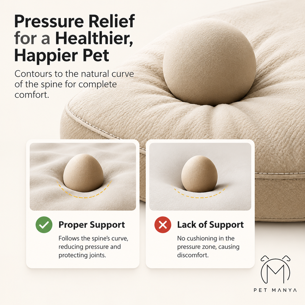 PETMANYA Orthopedic Easy-Care Dog Sofa Bed - bolster edge detail